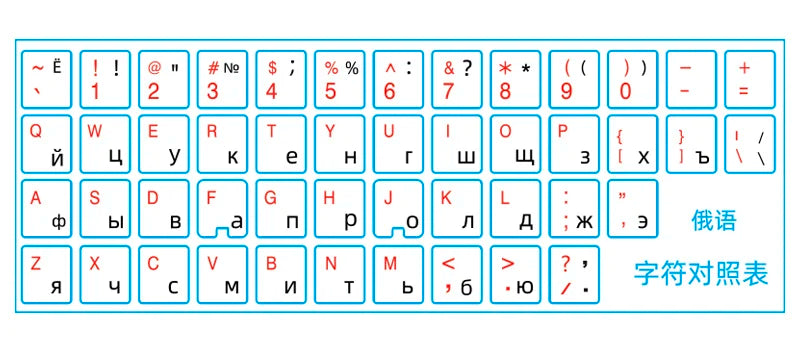 【Russian】Tear-Off Film Keyboard Stickers for Desktop and Laptop Keys, Single Letter Stickers, Transparent Side-Engraved Stickers