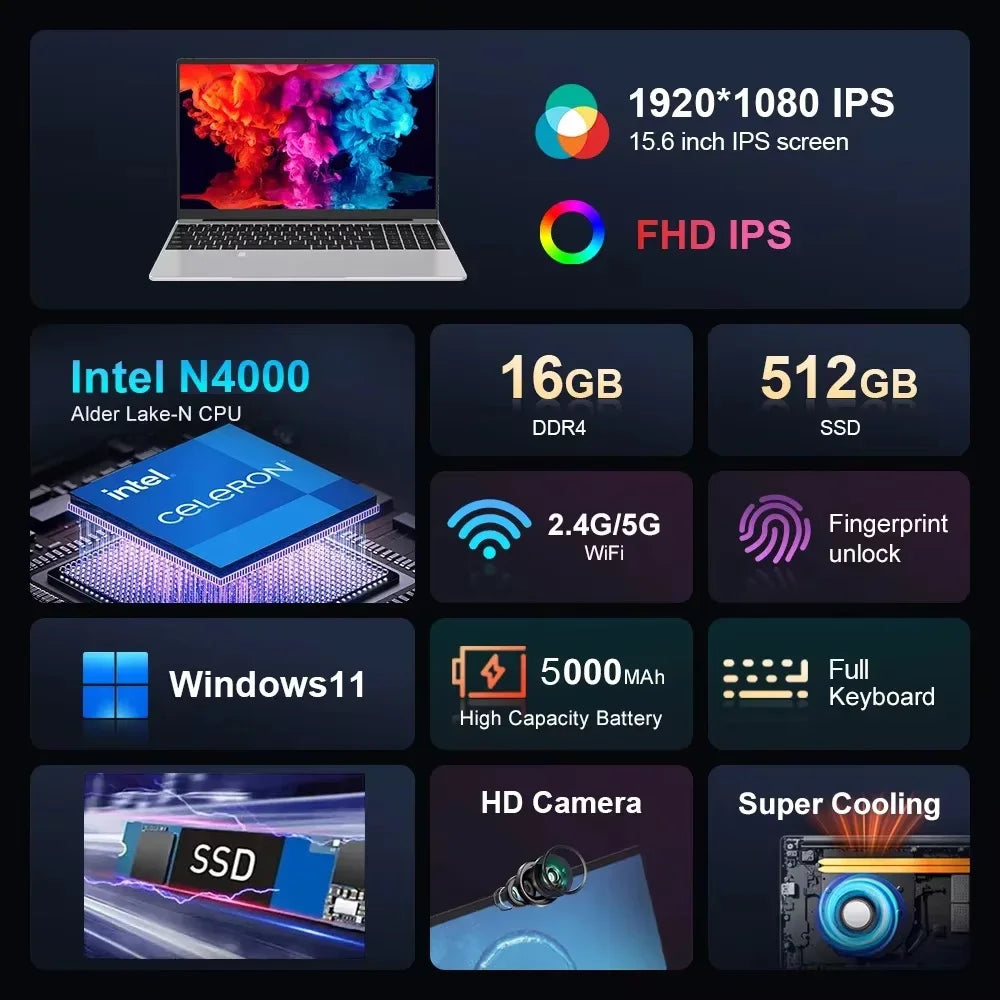 Xiaman 15.6" Ultra Slim Laptop Computer Windows 11 Laptop 16GB RAM 1TB 2TB SSD Intel Celeron N4000 HD Office Study Notebook PC