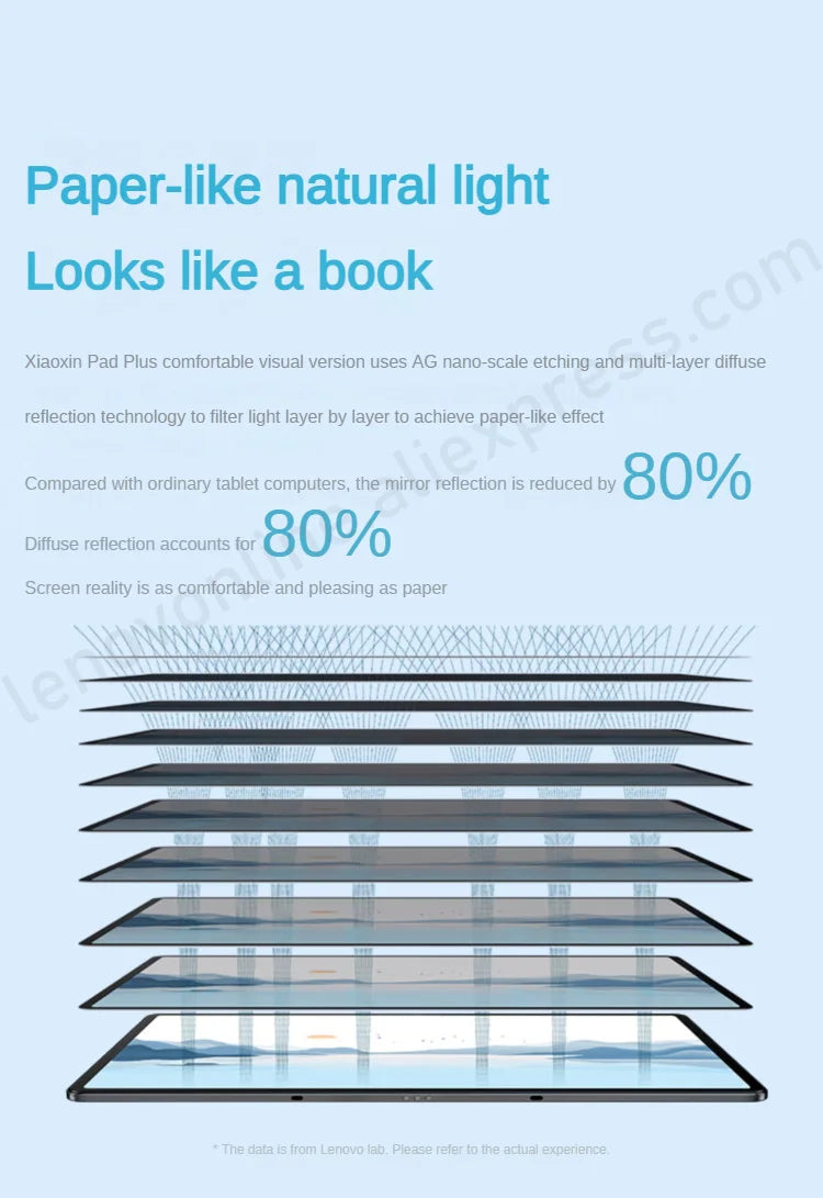 Global Rom Lenovo Xiaoxin Pad Plus 12.7" TB372FC Matte Display Natural Light Anti-Glare 60Hz Comfortable Visual Android Tablet