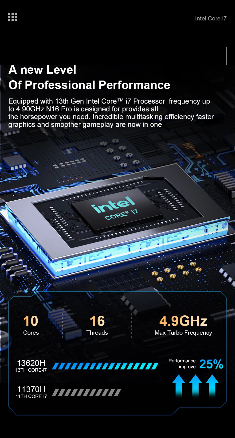 Laptop 16 inch 2.5K 120Hz Intel Core i7-13620H WiFi 6 32GB RAM 1TB SSD Laptop Windows 11 pro Notebook Office Computer