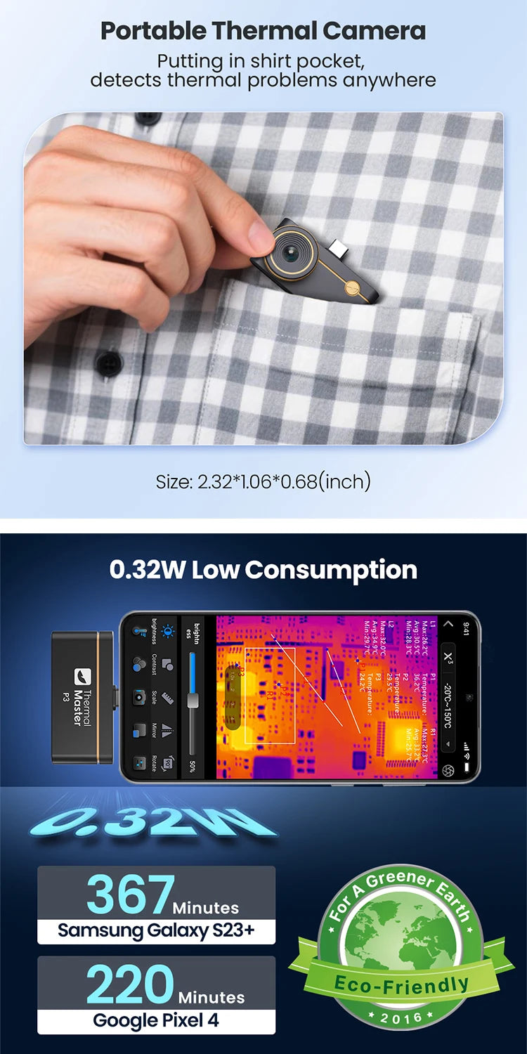 (Android&iPhone) P3 Type-C Thermal Camera for Electronics Repair 512×384 Adjustable Macro Lens 600℃ Usb Thermal Imaging Camera