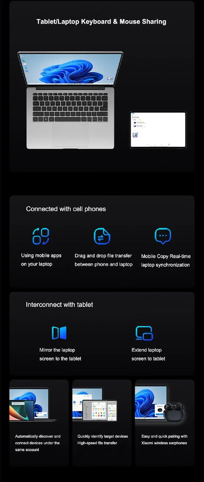 Xiaomi Laptop RedmiBook 14 2023 14 Inch 2.8K 120Hz Screen i5-12500H/i7-12700H 16GB LPDDR5 512GB/1TB SSD Notebook PC Computer