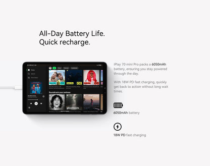 ALLDOCUBE 8.8“ Mini Tablets iPlay 70 Mini Pro 8+8GB RAM 256GB ROM Android 15 Tablet PC 90Hz FHD Screen 6050mAh Dual 4G LTE Pads