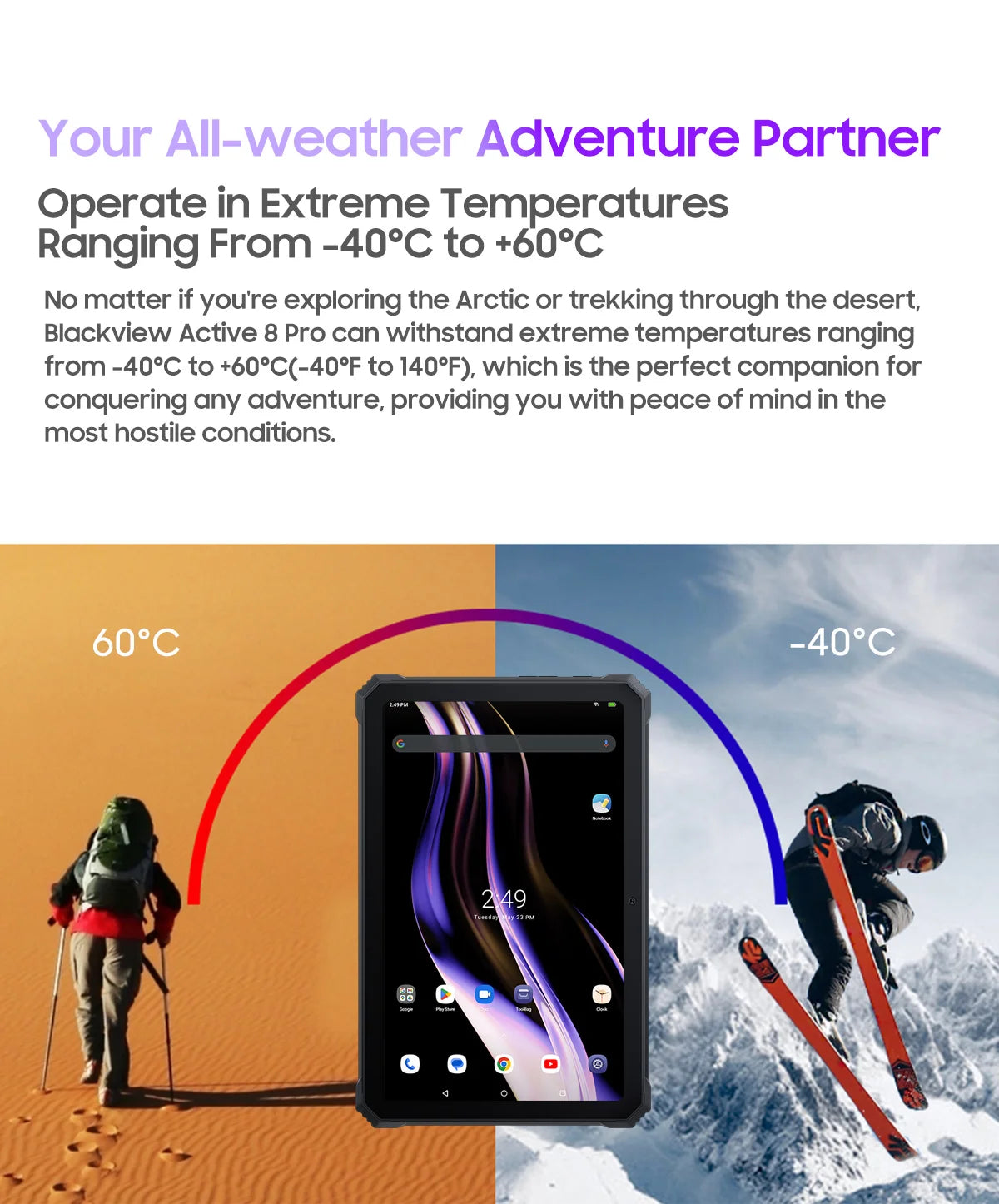 Blackview Active 8 Pro 16GB 256GB Tablet PC 22000mAh Battery Android 14 10.36" inch 2.4K Display 16MP+ 48MP Camera Rugged Tablet