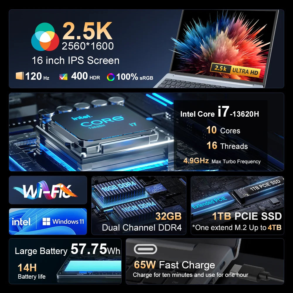 Laptop 16 inch 2.5K 120Hz Intel Core i7-13620H WiFi 6 32GB RAM 1TB SSD Laptop Windows 11 pro Notebook Office Computer