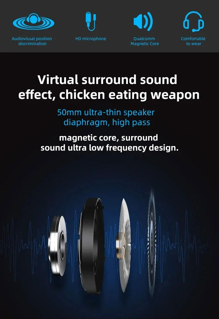 1PC Gaming Headset Experience Immersive Audio With Mic LED Lights Soft Memory Earmuffs Headphone