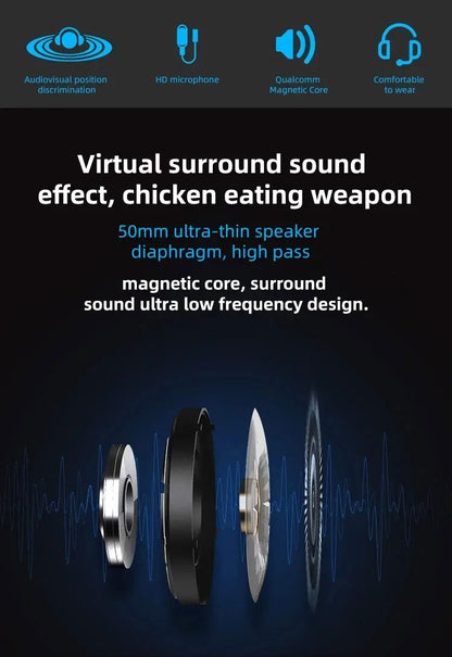 1PC Gaming Headset Experience Immersive Audio With Mic LED Lights Soft Memory Earmuffs Headphone