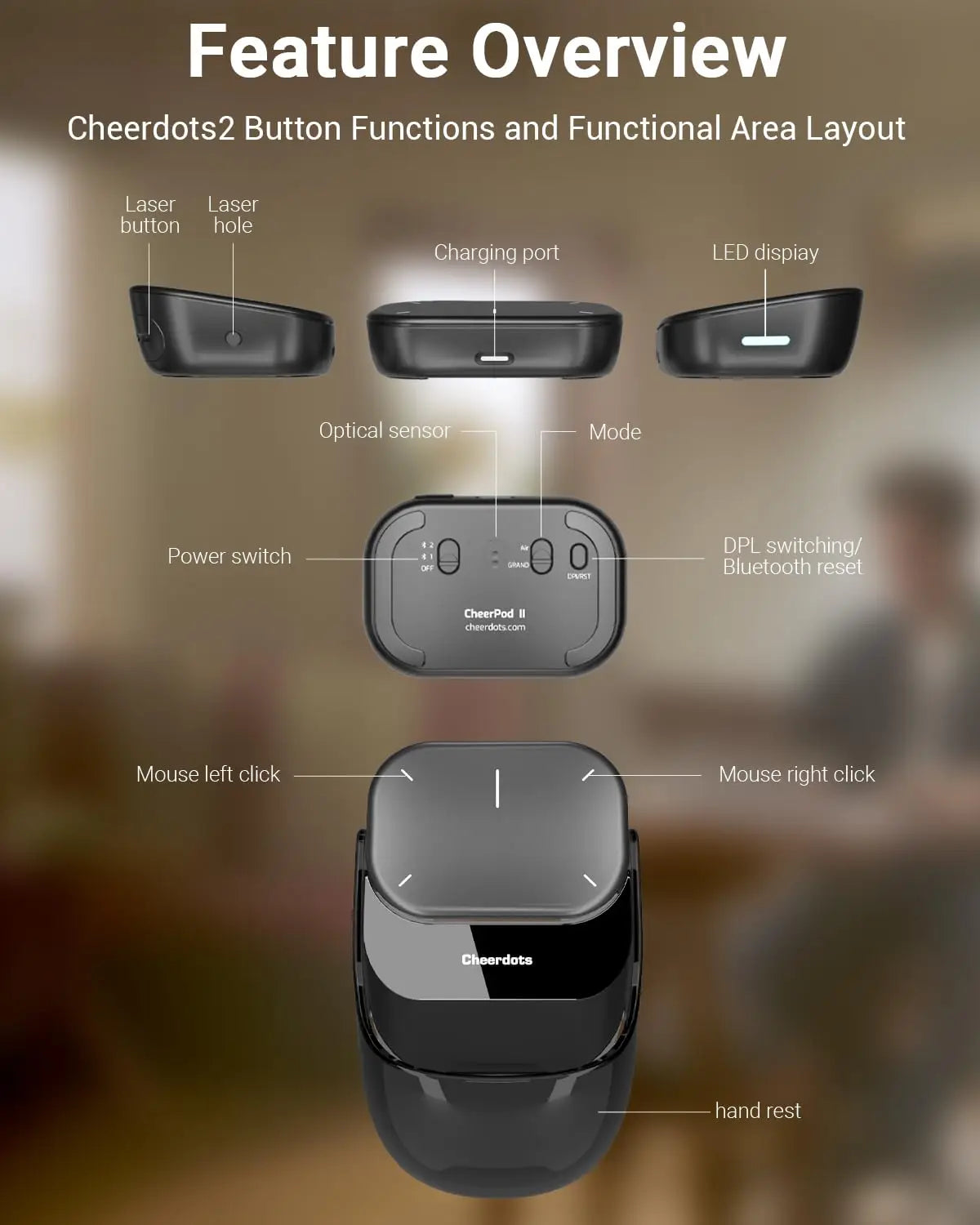 Cheerdots 2 Detachable Air Mouse Bluetooth Wireless Touchpad Laser AI Recording ChatGPT Mobile Presenter Remote Control Custom