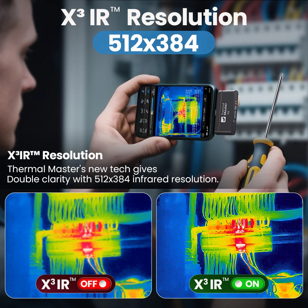 (Android&iPhone) P3 Type-C Thermal Camera for Electronics Repair 512×384 Adjustable Macro Lens 600℃ Usb Thermal Imaging Camera