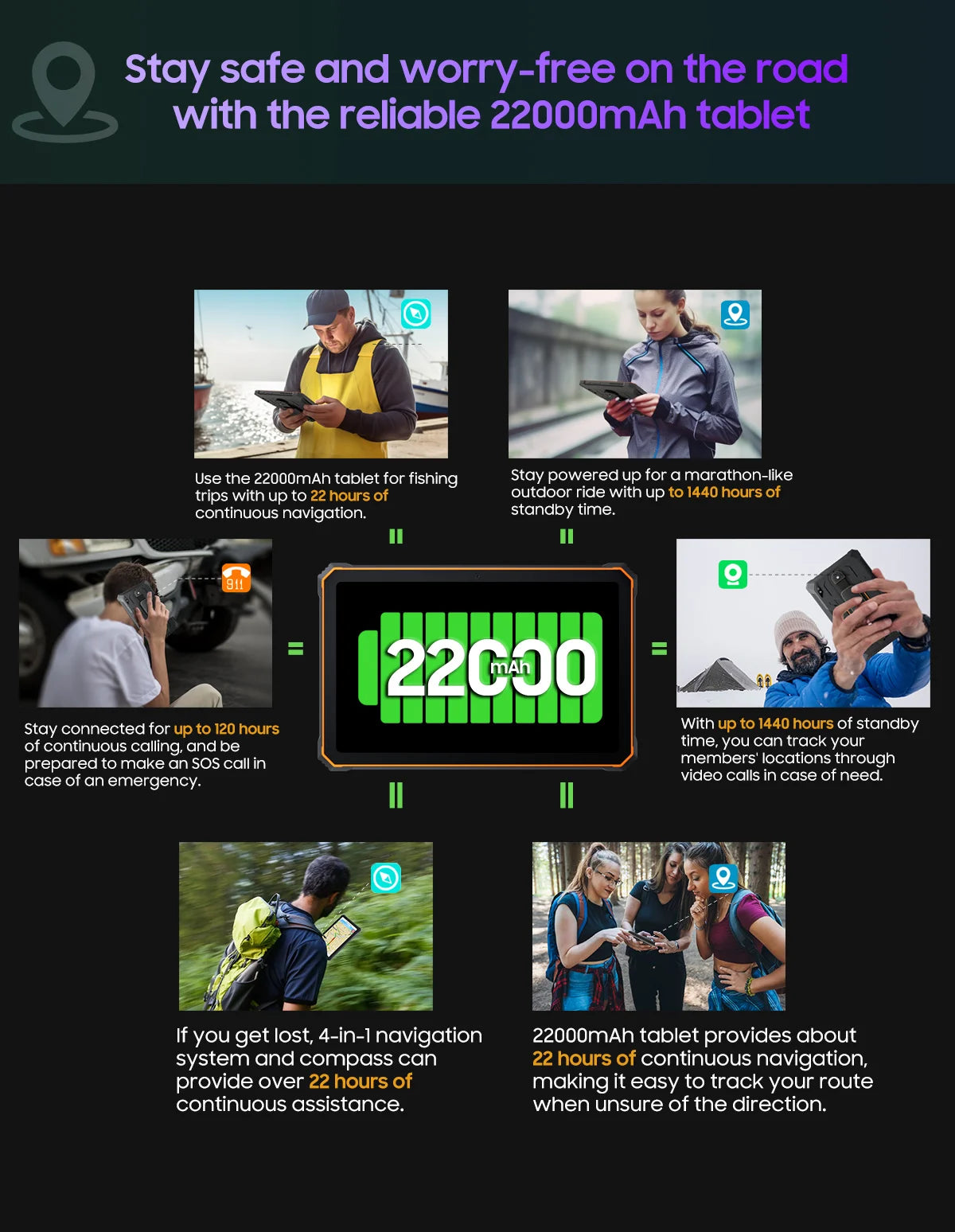 Blackview Active 8 Pro 16GB 256GB Tablet PC 22000mAh Battery Android 14 10.36" inch 2.4K Display 16MP+ 48MP Camera Rugged Tablet