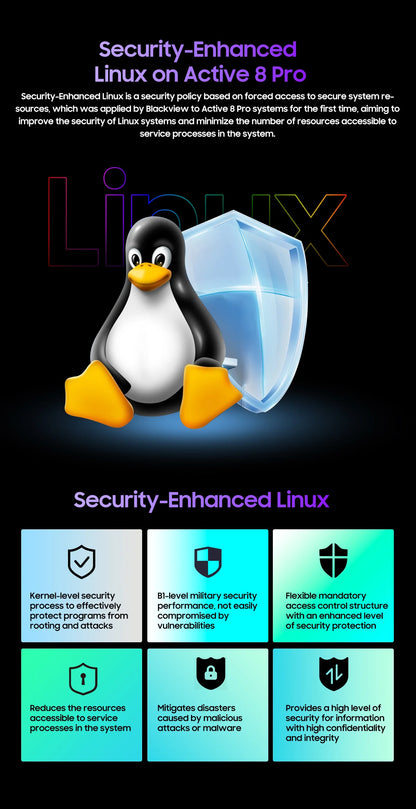 Blackview Active 8 Pro 16GB 256GB Tablet PC 22000mAh Battery Android 14 10.36" inch 2.4K Display 16MP+ 48MP Camera Rugged Tablet