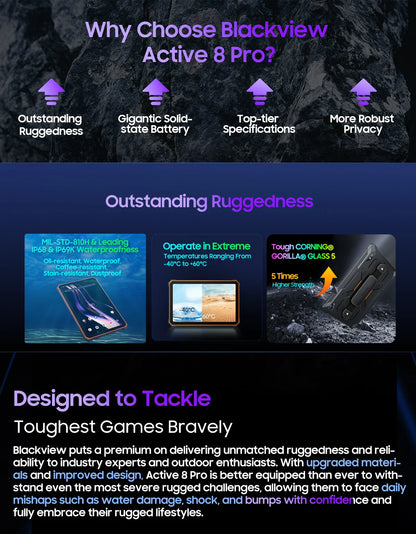 Blackview Active 8 Pro 16GB 256GB Tablet PC 22000mAh Battery Android 14 10.36" inch 2.4K Display 16MP+ 48MP Camera Rugged Tablet