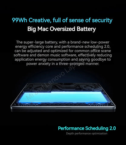 2024 New Xiaomi RedmiBook Pro 16 Ultra 5 125H 32GB LPDDR5 1TB SSD 3.1K 165Hz 16inch