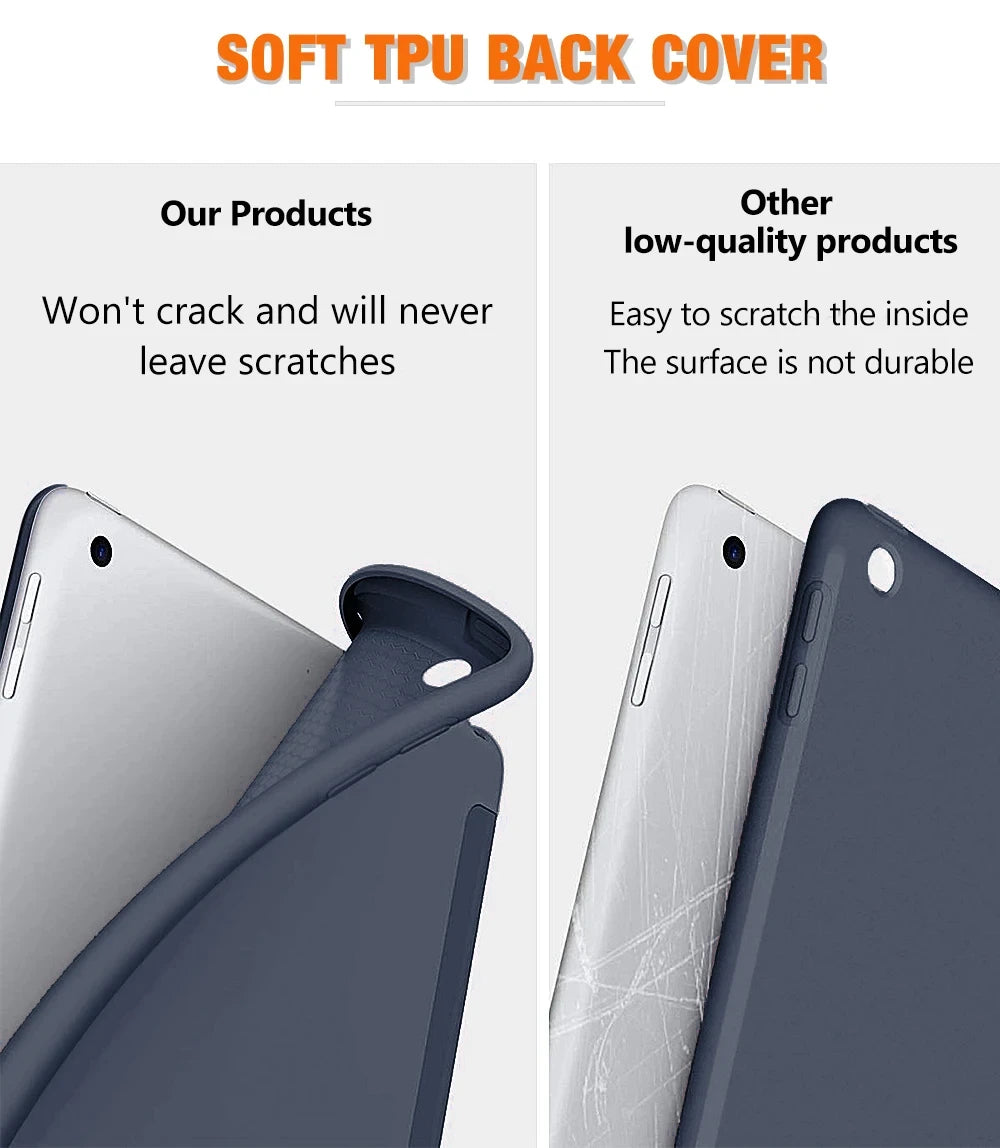For iPad 10th Gen Case iPad 7/8/9th10.2 Air 4 5 10.9 Pro11 12.9 13 5/6th Air2 9.7 Air3 Pro 10.5 Mini 4 5 6 7 Air11 Air13 Cover