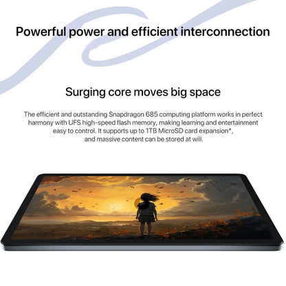 Global Lenovo K11/Plus Tablet WIFI Version 11.5” Snapdragon 680 processor 8+256G /6+128 Global Firmware GPS 8600mAh Android14