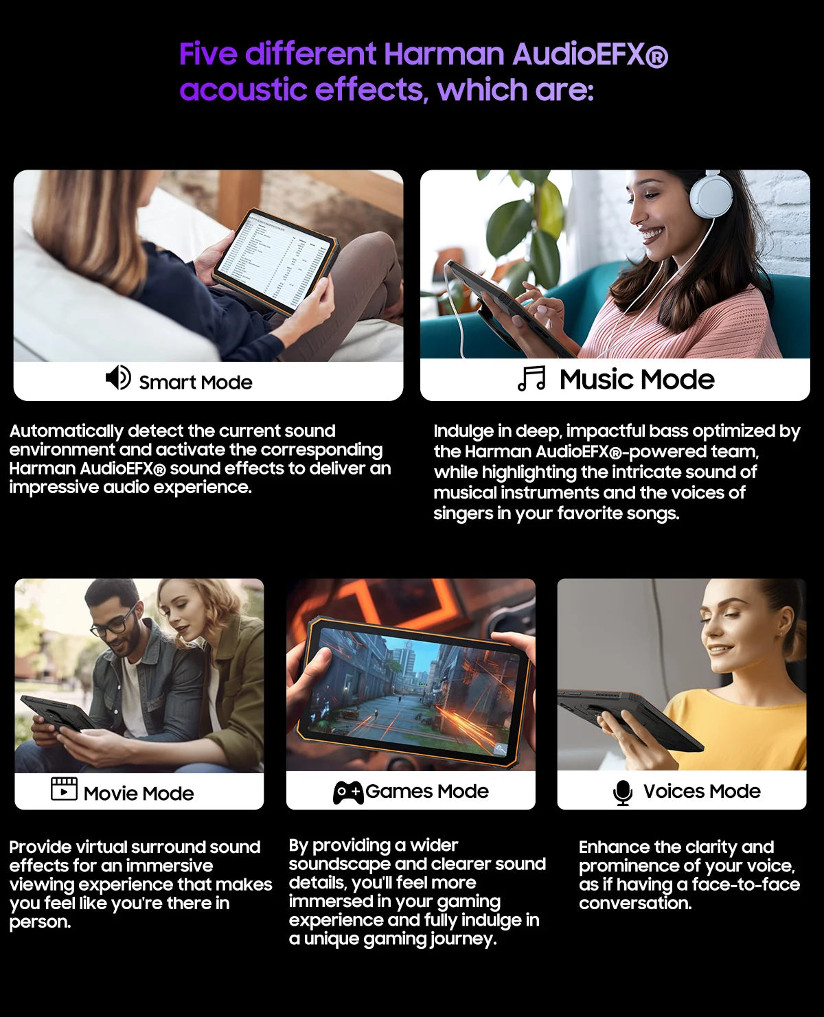 Blackview Active 8 Pro 16GB 256GB Tablet PC 22000mAh Battery Android 14 10.36" inch 2.4K Display 16MP+ 48MP Camera Rugged Tablet