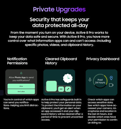 Blackview Active 8 Pro 16GB 256GB Tablet PC 22000mAh Battery Android 14 10.36" inch 2.4K Display 16MP+ 48MP Camera Rugged Tablet