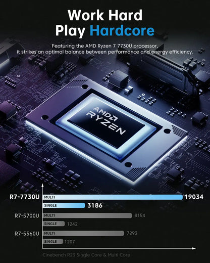 ACEMAGIC Laptop 15.6inch FHD Laptop AMD Ryzen 7 7730U 16GB RAM 512GB SSD Windows 11 Pro Notebook 180° Flip Computer Wifi6 BT5.2