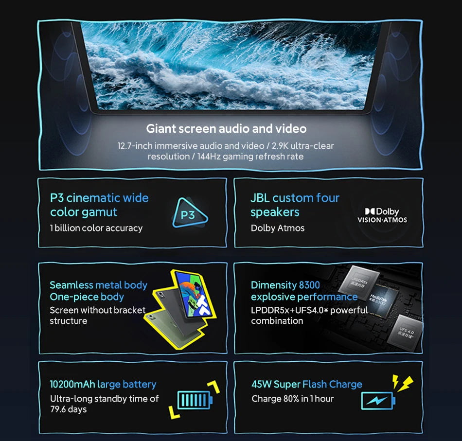 Lenovo Original Xiaoxin Pad Pro 12.7 2025 Entertainment Office Learning Game Tablet Interconnection Tianji 8300 2.9k 144Hz Gray