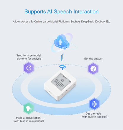 ESP32-S3 1.54 Inch e-Paper AIoT Development Board 200×200 Support Wi-Fi & BLE For Xiaozhi Deepseek