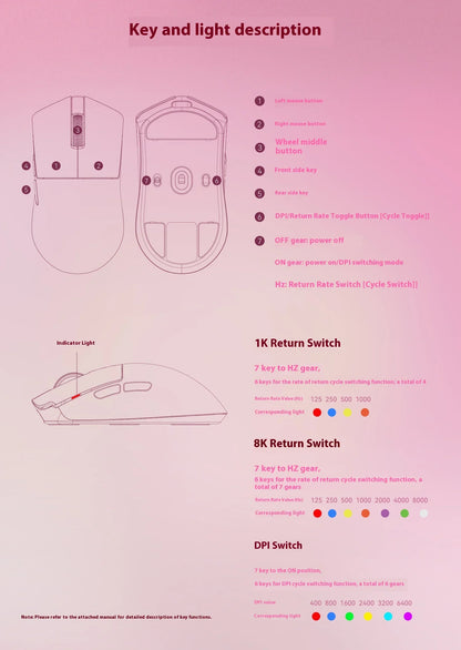 Incott 029 Wireless Mouse Bluetooth 3-Mode Gaming Light Weight Ergonomics Customized E-sports Mice Pc Gamer Accessories Gifts