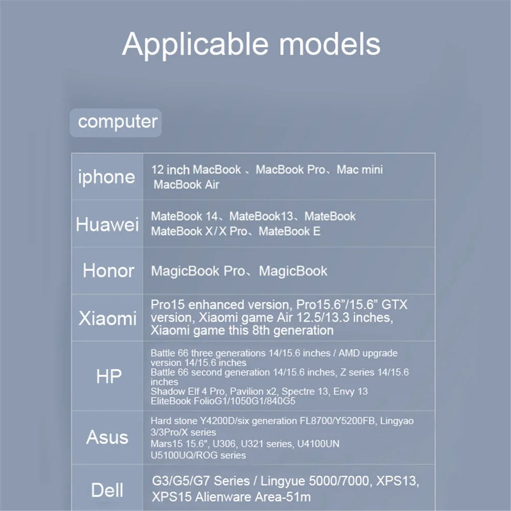 USB Type C Hub 11 in 1 Type-C to 4K HDMI-compatible VGA Adapter RJ45 Lan Ethernet SD TF PD 3.5mm Audio/Mic for MacBook Pro Air