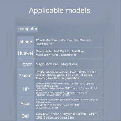 USB Type C Hub 11 in 1 Type-C to 4K HDMI-compatible VGA Adapter RJ45 Lan Ethernet SD TF PD 3.5mm Audio/Mic for MacBook Pro Air