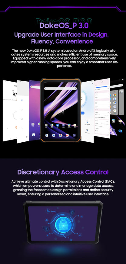 Blackview Active 8 Pro 16GB 256GB Tablet PC 22000mAh Battery Android 14 10.36" inch 2.4K Display 16MP+ 48MP Camera Rugged Tablet