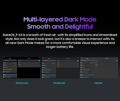 Blackview Active 8 Pro 16GB 256GB Tablet PC 22000mAh Battery Android 14 10.36" inch 2.4K Display 16MP+ 48MP Camera Rugged Tablet