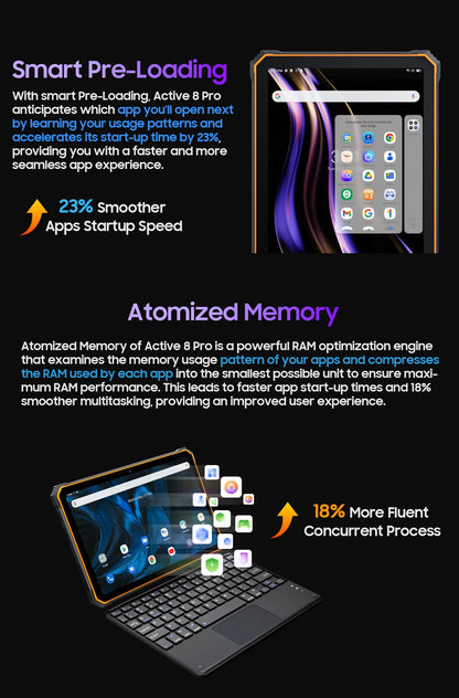 Blackview Active 8 Pro 16GB 256GB Tablet PC 22000mAh Battery Android 14 10.36" inch 2.4K Display 16MP+ 48MP Camera Rugged Tablet