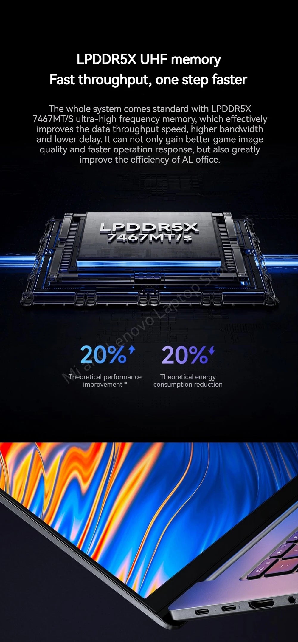 2024 New Xiaomi RedmiBook Pro 16 Ultra 5 125H 32GB LPDDR5 1TB SSD 3.1K 165Hz 16inch