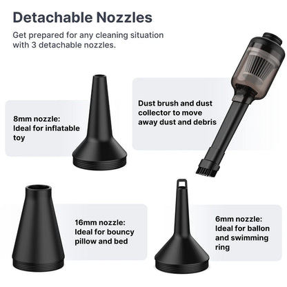 Ulanzi 2 in 1 Camera Dust Remover Vacuum Cleaner Electric Air Duster Kit for DSLR Camera Lens Computer Keyboards Room Cleaner