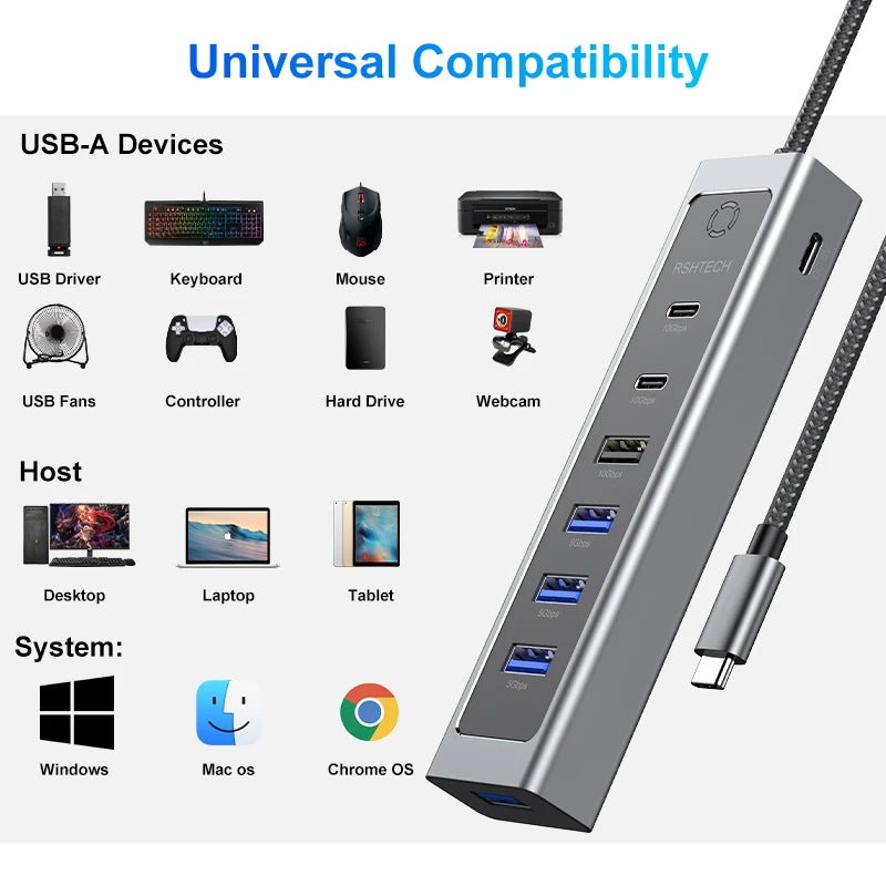 RSHTECH USB C Hub 7-Port USB 3.2 Gen2 Splitter with 5 USB-A & 2 USB-C Data Ports Aluminum USB Extension Data Hubs for PC Laptop