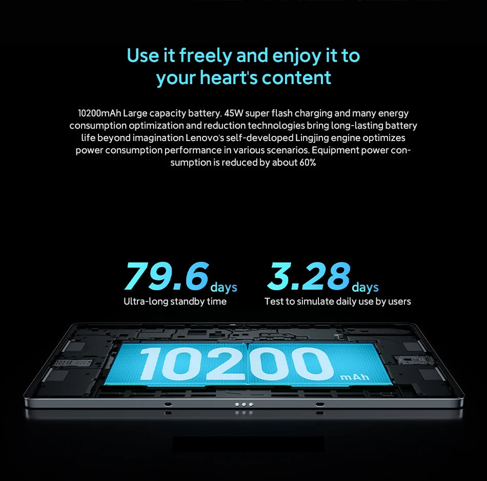 Original Lenovo Xiaoxin Pad Pro 2025 12.7'' 128GB 256GB MediaTek Dimensity 8300 144Hz 2.9K Screen 10200mAh Android 14 Tablet PC