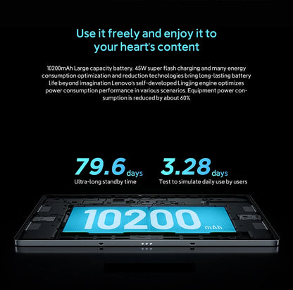 Original Lenovo Xiaoxin Pad Pro 2025 12.7'' 128GB 256GB MediaTek Dimensity 8300 144Hz 2.9K Screen 10200mAh Android 14 Tablet PC