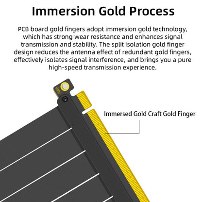 TEUCER PCI-E 4.0 X16 Riser Cable Video Card EMI Shielded High-Speed Flexible Extender PCI Express Gen 4 GPU Extension Cord