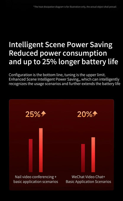 Original Xiaomi Mi Redmi Book 16 2024 intel i5 13500H 16GB RAM 512GB SSD 16inch 2.5K 120Hz Screen JYU4577CN