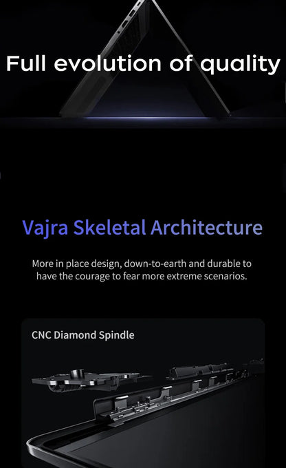 Original Xiaomi Mi Redmi Book 16 2024 intel i5 13500H 16GB RAM 512GB SSD 16inch 2.5K 120Hz Screen JYU4577CN