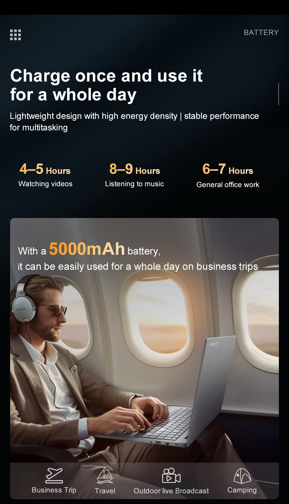 Laptop 16 inch 2.5K 120Hz Intel Core i7-13620H WiFi 6 32GB RAM 1TB SSD Laptop Windows 11 pro Notebook Office Computer