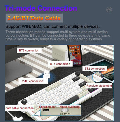 E-YOOSO Z82 RGB USB Mechanical Gaming Keyboard Support Bluetooth wireless 2.4G Wired 3 mode Gamer 82 Keys for Computer PC Laptop