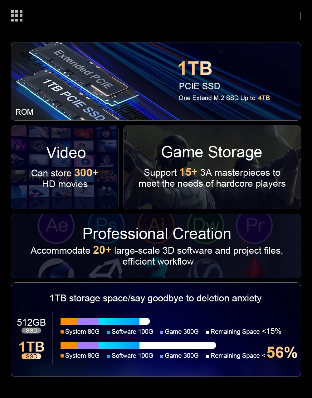 Laptop 16 inch 2.5K 120Hz Intel Core i7-13620H WiFi 6 32GB RAM 1TB SSD Laptop Windows 11 pro Notebook Office Computer