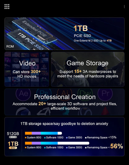 Laptop 16 inch 2.5K 120Hz Intel Core i7-13620H WiFi 6 32GB RAM 1TB SSD Laptop Windows 11 pro Notebook Office Computer