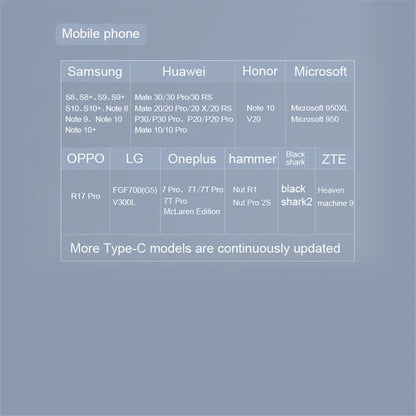 USB Type C Hub 11 in 1 Type-C to 4K HDMI-compatible VGA Adapter RJ45 Lan Ethernet SD TF PD 3.5mm Audio/Mic for MacBook Pro Air