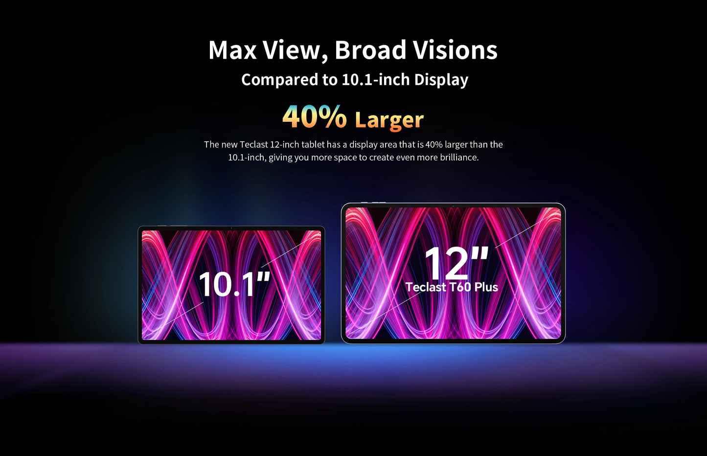 【World Premiere】Teclast T60 Plus 12" 90Hz 2K Display Android 14 L1 MTK Helio G88 6GB/128GB 8000mAh Battery 4G LTE Global Version