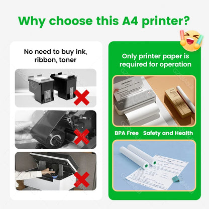 Peripage A40 P81 Inkless Portable A4 Thermal Printer Wireless Bluetooth USB Printing Text PDF Document Photos A4 Machine Maker