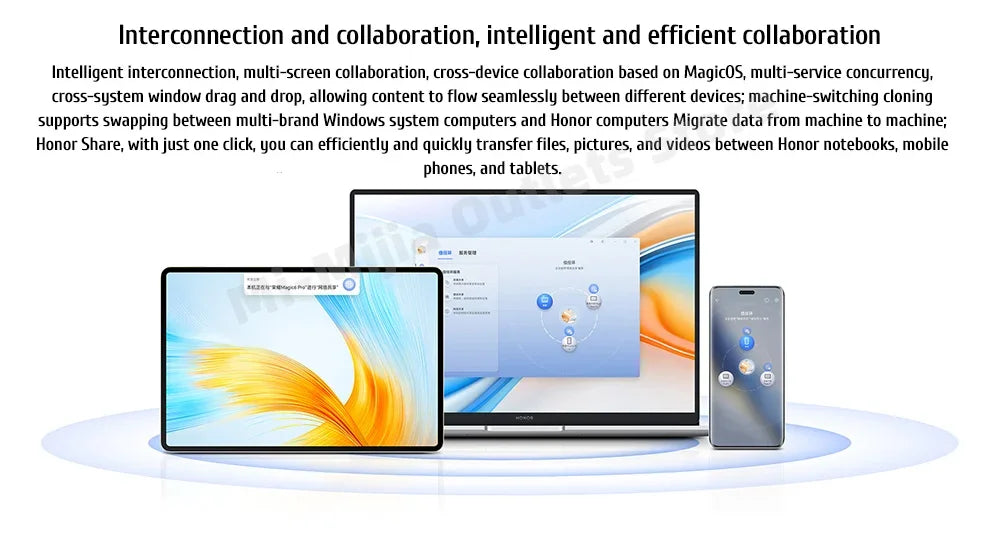 New HONOR Laptop MagicBook X16 Plus 16"Inch 2.5K 120Hz AMD Ryzen R7 8845HS 16/32GB 512GB/1TB Computer PC Notebook Ultrabook