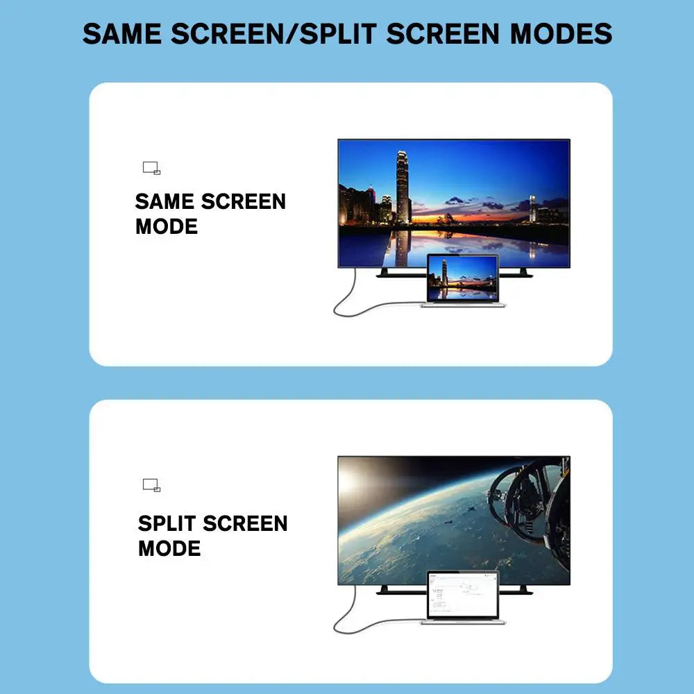 Type C To HDMI-Compatible Adapter Mobile Phone Connected Adapter Same Screen TV To Projector Cable 4K High-definition Lapto G9T3