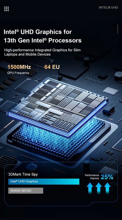 Laptop 16 inch 2.5K 120Hz Intel Core i7-13620H WiFi 6 32GB RAM 1TB SSD Laptop Windows 11 pro Notebook Office Computer