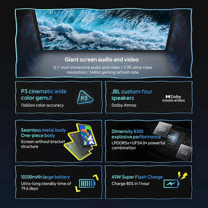 Original Lenovo Xiaoxin Pad Pro 2025 12.7'' 128GB 256GB MediaTek Dimensity 8300 144Hz 2.9K Screen 10200mAh Android 14 Tablet PC