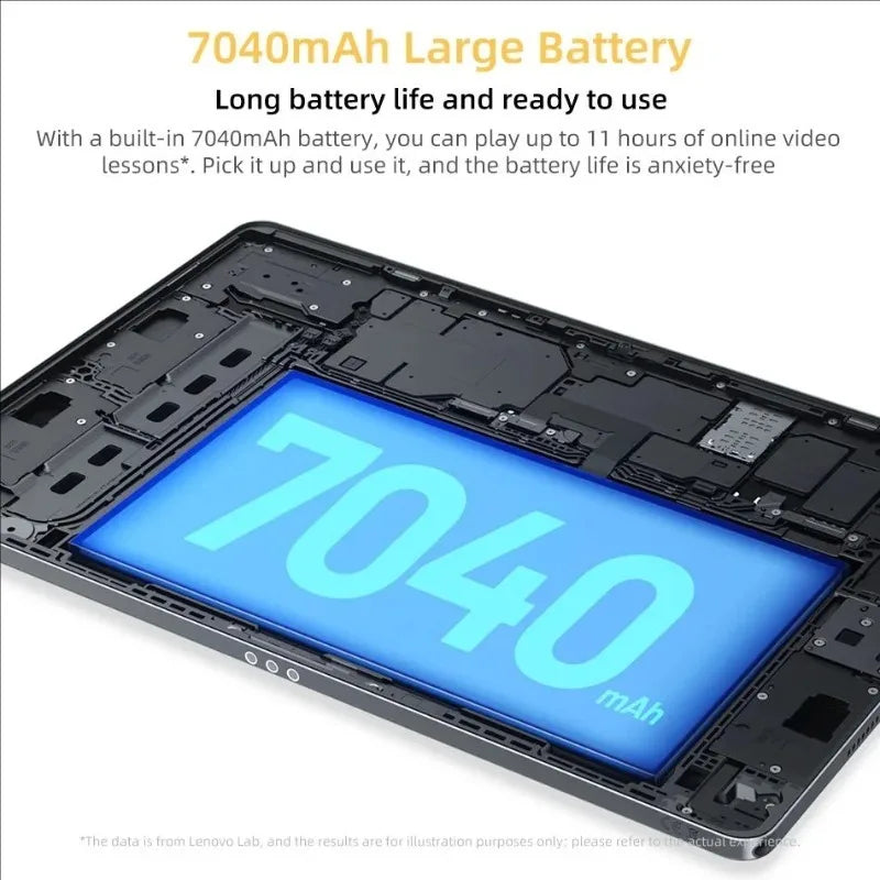 Global ROM Lenovo Xiaoxin Pad 11 2025 Tablet 128GB 256GB ROM MediaTek Dimensity 6300 11" 2.5K Screen 7040mAh WIFI Android Tab